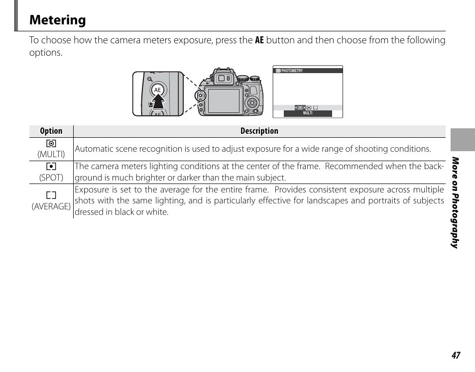 Metering | FujiFilm FinePix HS30EXR User Manual | Page 61 / 146