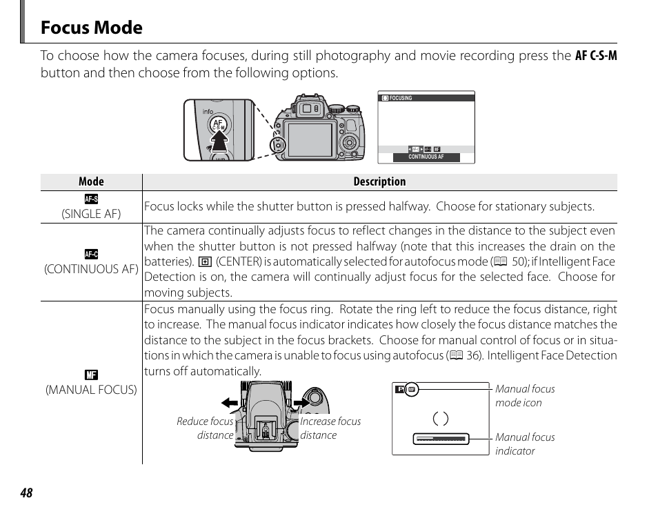 Focus mode | FujiFilm FinePix HS30EXR User Manual | Page 62 / 146
