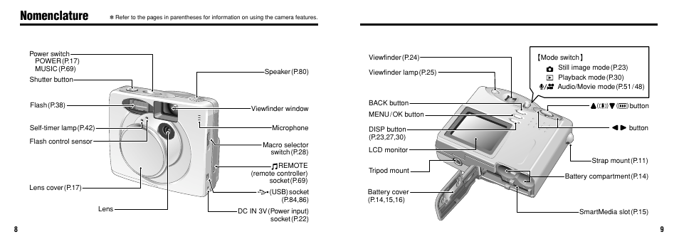 Nomenclature | FujiFilm FinePix30i User Manual | Page 5 / 59