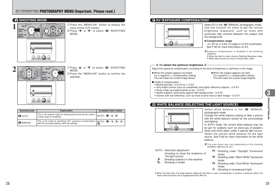 Photography menu (important. please read.) | FujiFilm FinePix A120 User Manual | Page 15 / 43