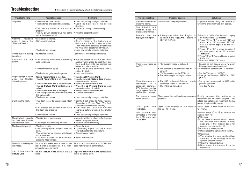 Troubleshooting | FujiFilm FinePix A120 User Manual | Page 39 / 43