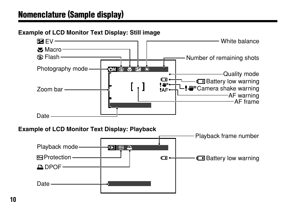 Nomenclature (sample display) | FujiFilm FinePix A303 User Manual | Page 10 / 132