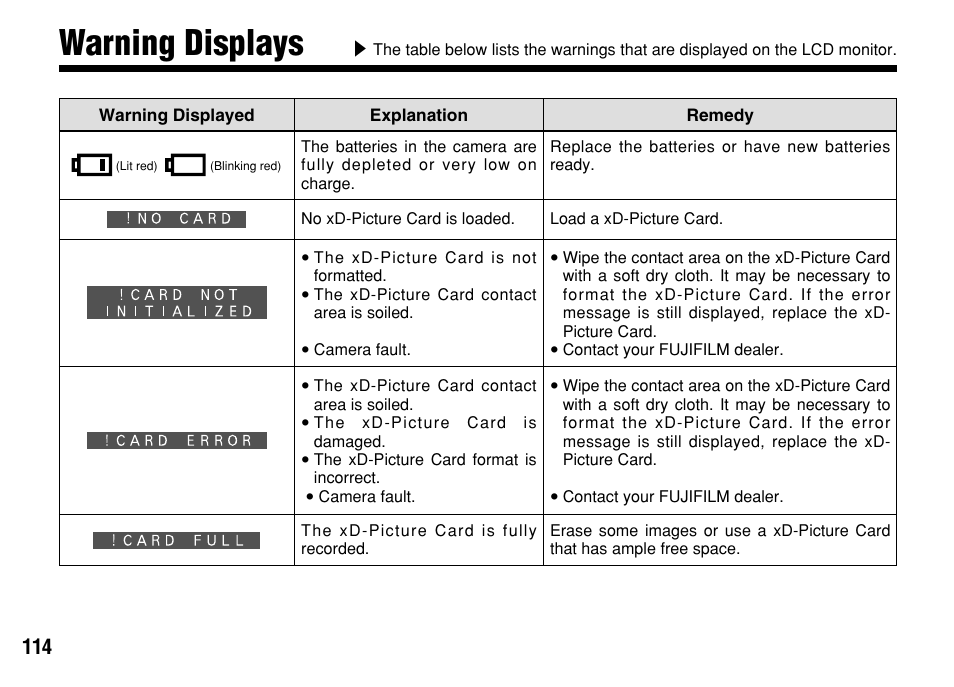 Warning displays | FujiFilm FinePix A303 User Manual | Page 114 / 132