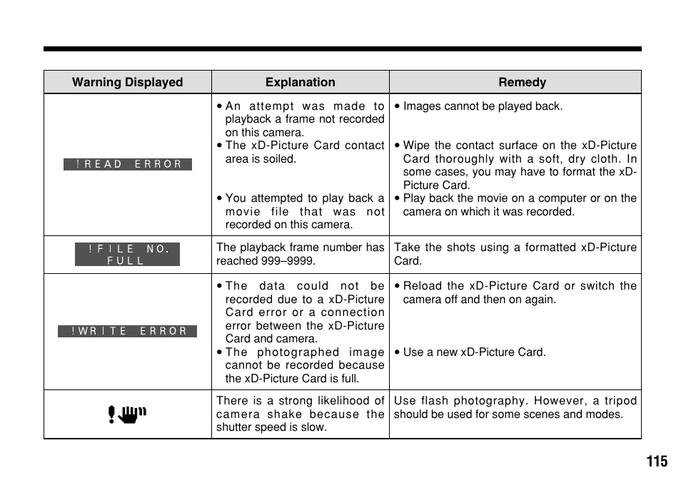FujiFilm FinePix A303 User Manual | Page 115 / 132