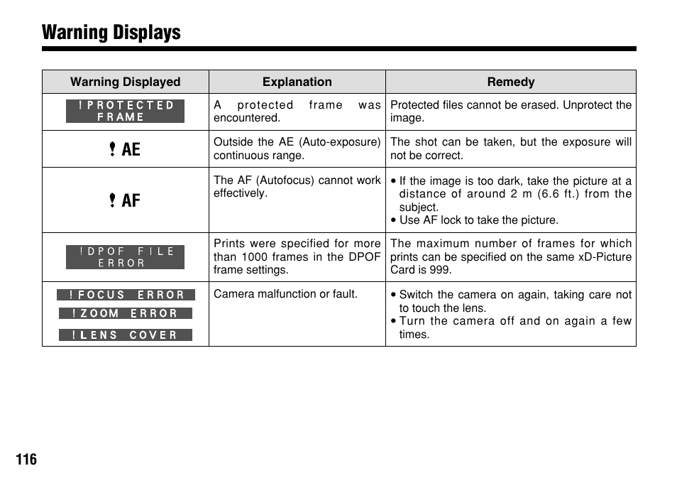 Warning displays | FujiFilm FinePix A303 User Manual | Page 116 / 132