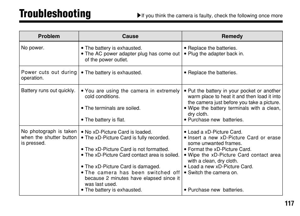 Troubleshooting | FujiFilm FinePix A303 User Manual | Page 117 / 132