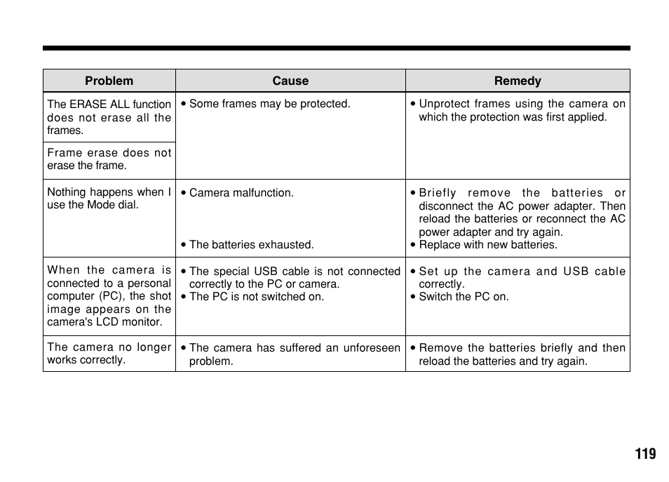 FujiFilm FinePix A303 User Manual | Page 119 / 132