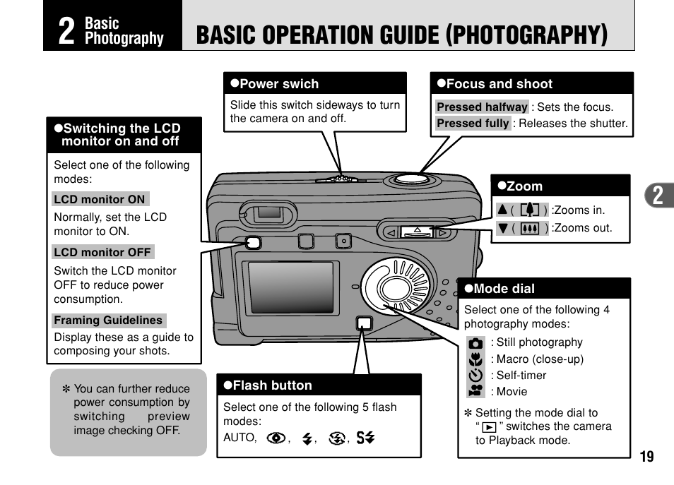 Basic operation guide (photography), Basic photography | FujiFilm FinePix A303 User Manual | Page 19 / 132