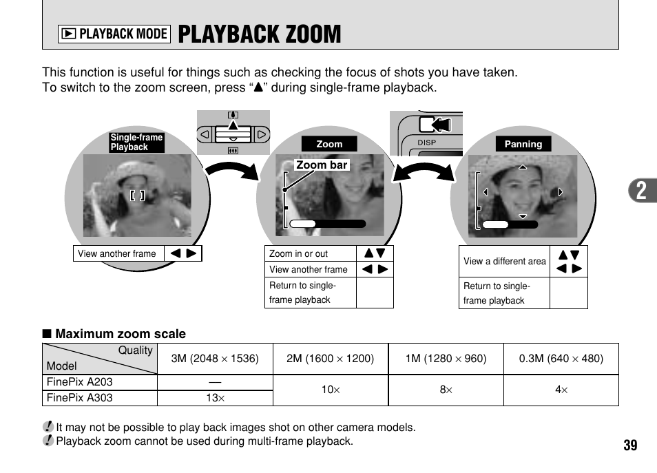 2playback zoom | FujiFilm FinePix A303 User Manual | Page 39 / 132