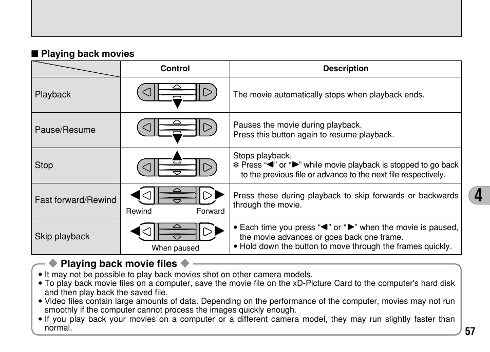 FujiFilm FinePix A303 User Manual | Page 57 / 132