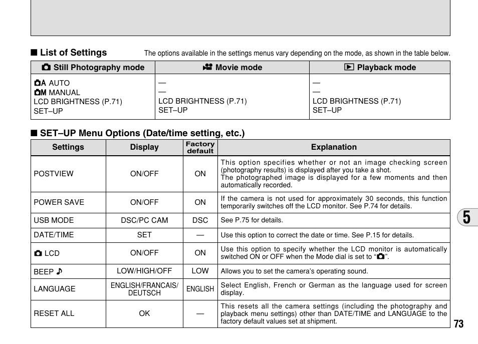 FujiFilm FinePix A303 User Manual | Page 73 / 132