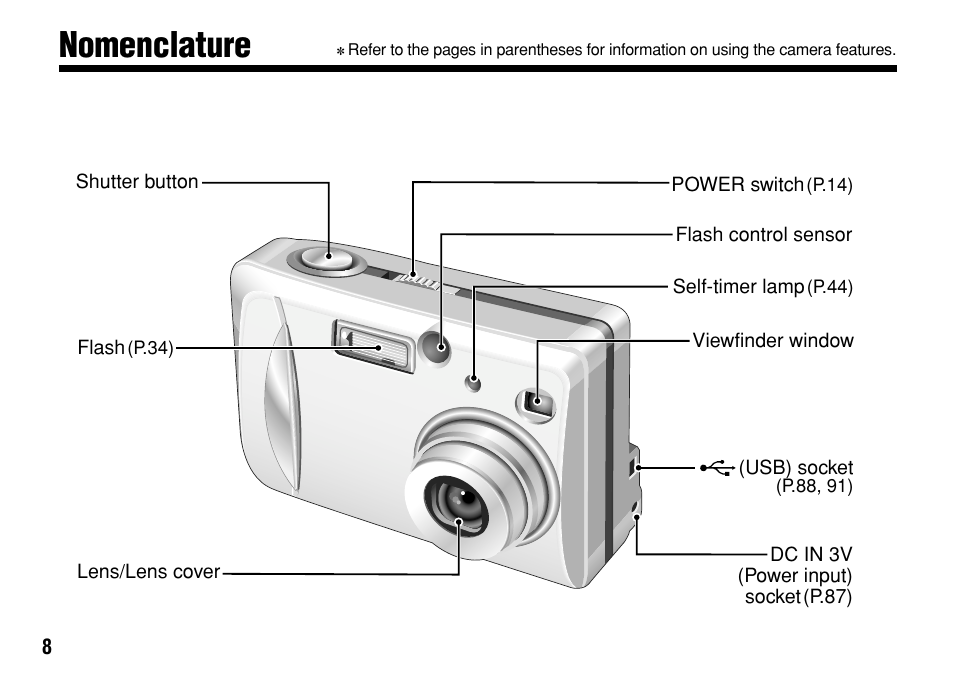 Nomenclature | FujiFilm FinePix A303 User Manual | Page 8 / 132