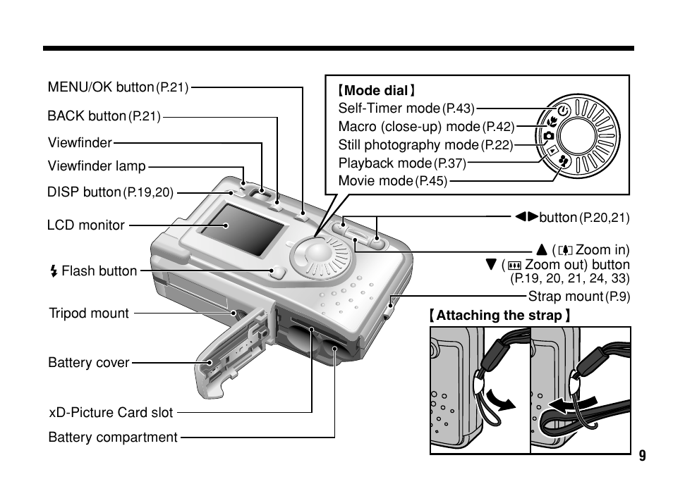 FujiFilm FinePix A303 User Manual | Page 9 / 132