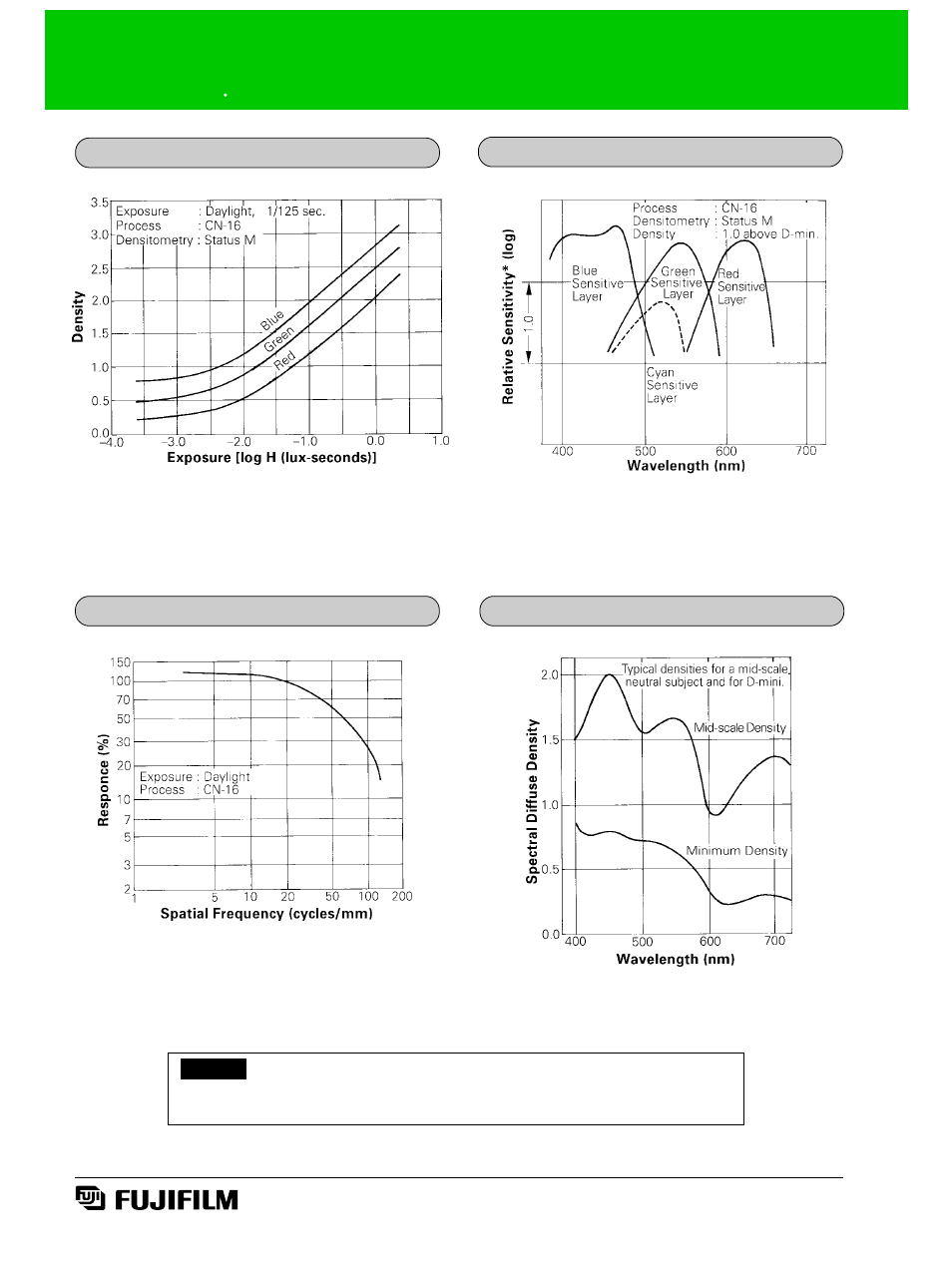 FujiFilm COLOR NEGATIVE FILMS AF3-007E User Manual | Page 4 / 4