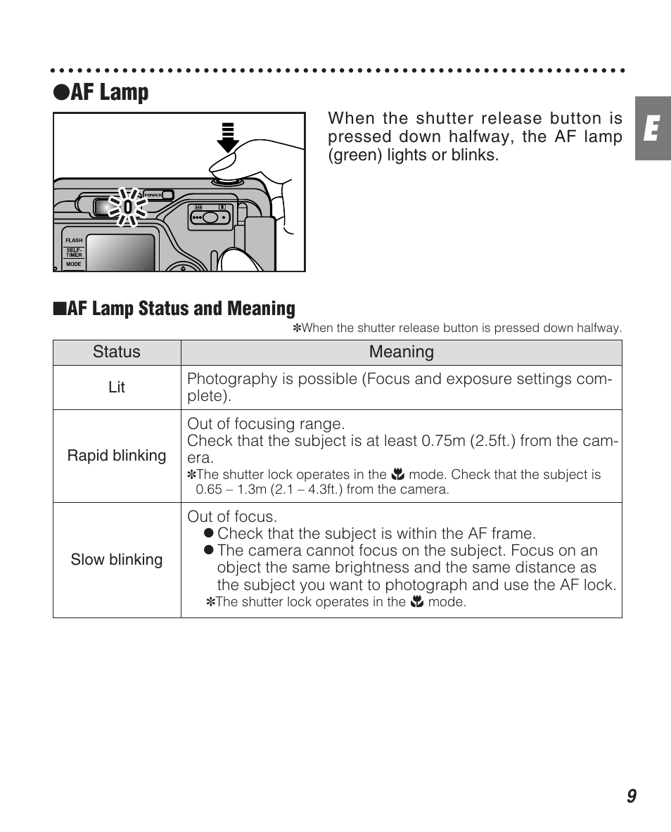 Af lamp | FujiFilm Zoom Date 160ez User Manual | Page 11 / 51