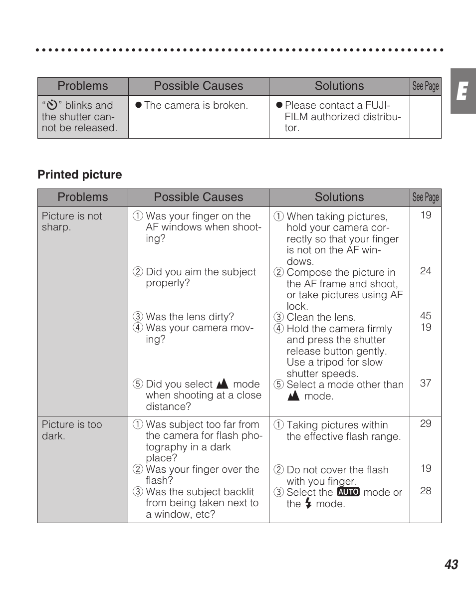 FujiFilm Zoom Date 160ez User Manual | Page 45 / 51