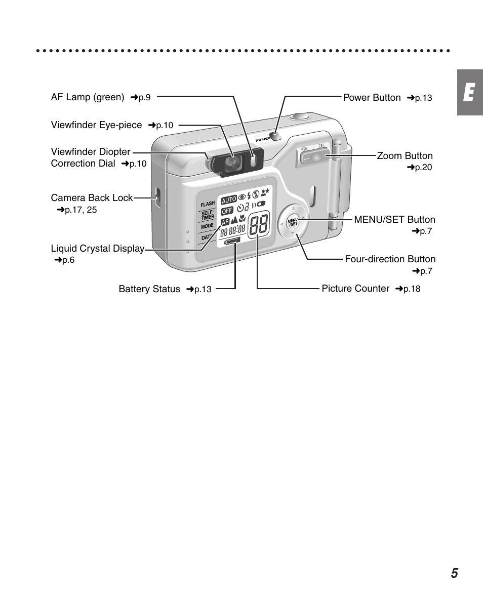 FujiFilm Zoom Date 160ez User Manual | Page 7 / 51