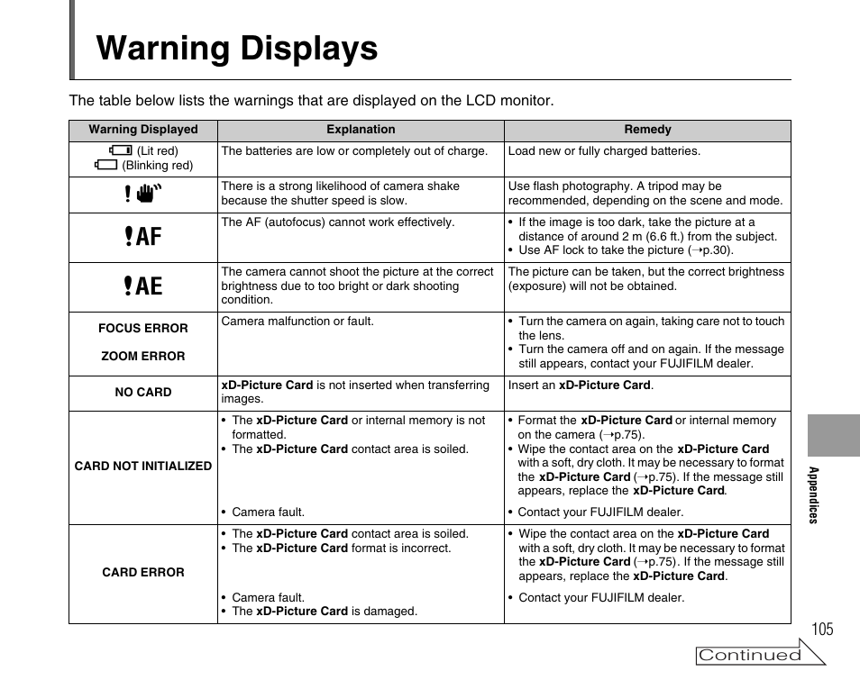 Warning displays | FujiFilm FinePix A400 User Manual | Page 105 / 132