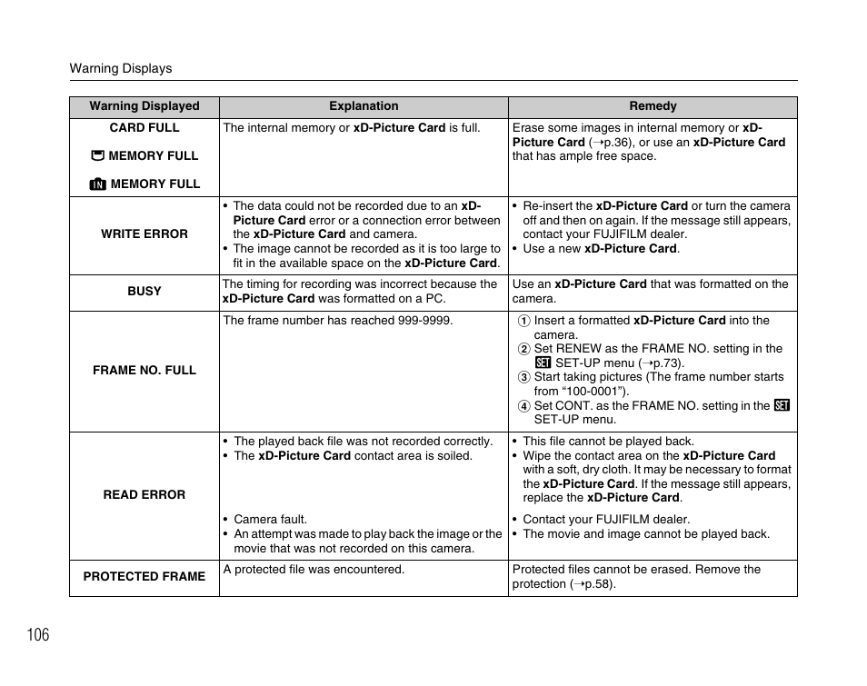 FujiFilm FinePix A400 User Manual | Page 106 / 132