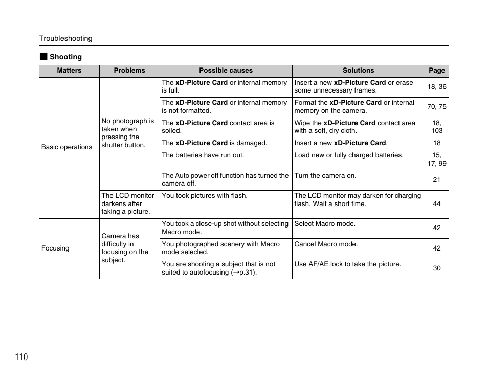 FujiFilm FinePix A400 User Manual | Page 110 / 132