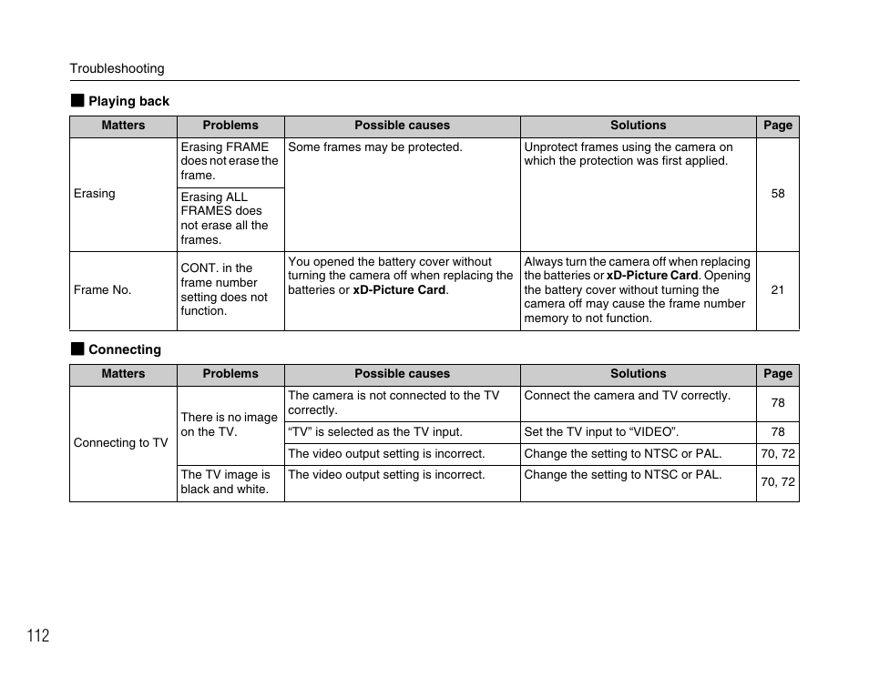 FujiFilm FinePix A400 User Manual | Page 112 / 132