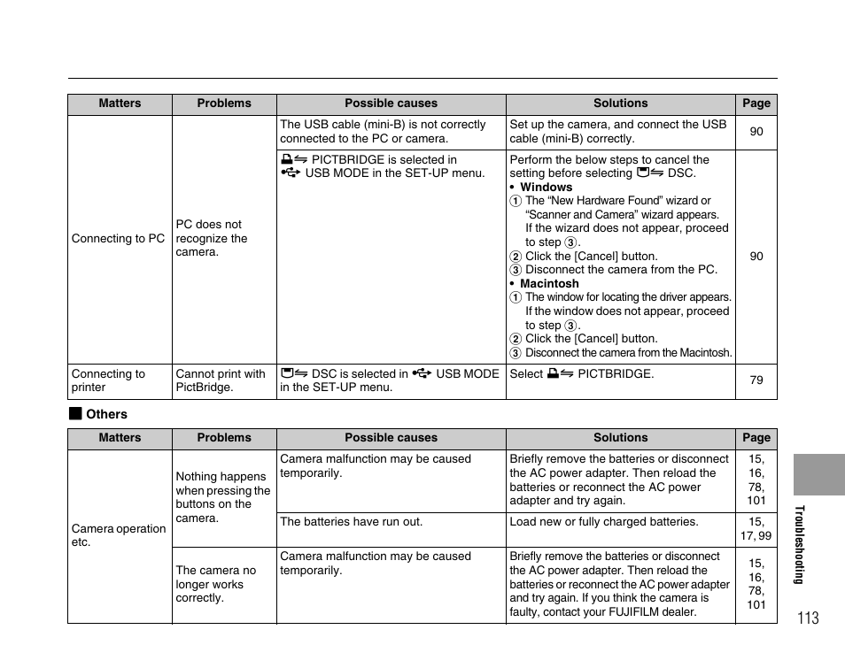 FujiFilm FinePix A400 User Manual | Page 113 / 132