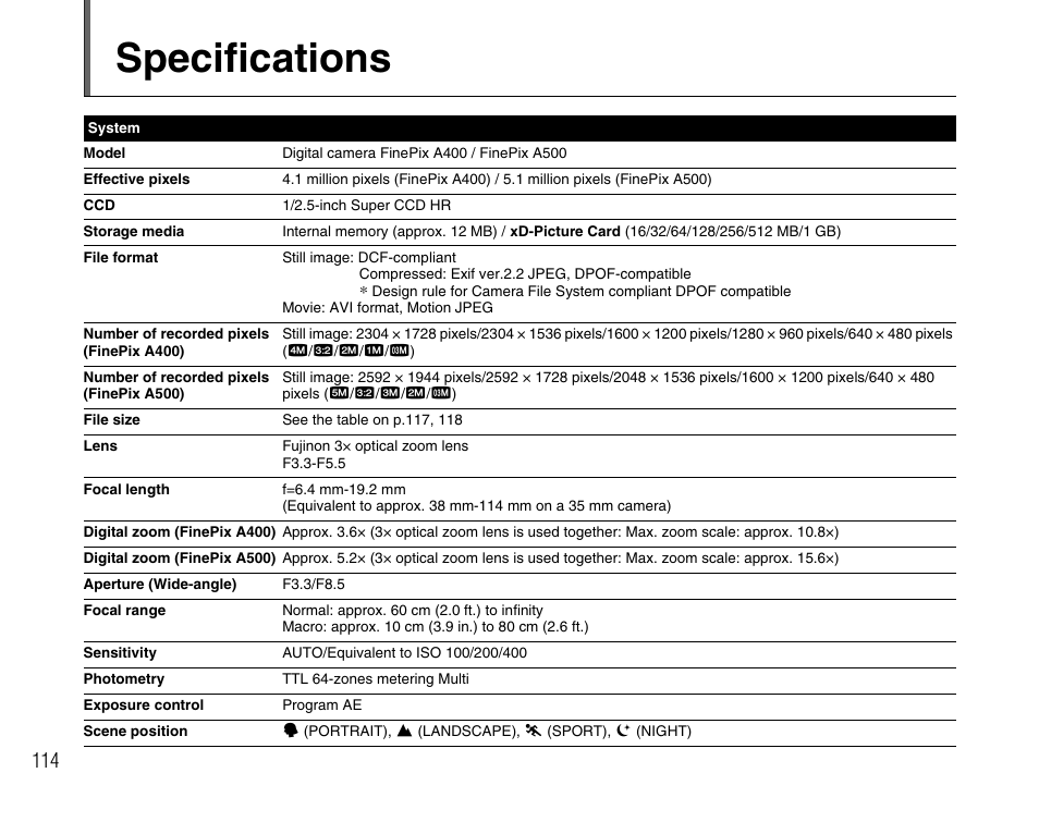 Specifications | FujiFilm FinePix A400 User Manual | Page 114 / 132