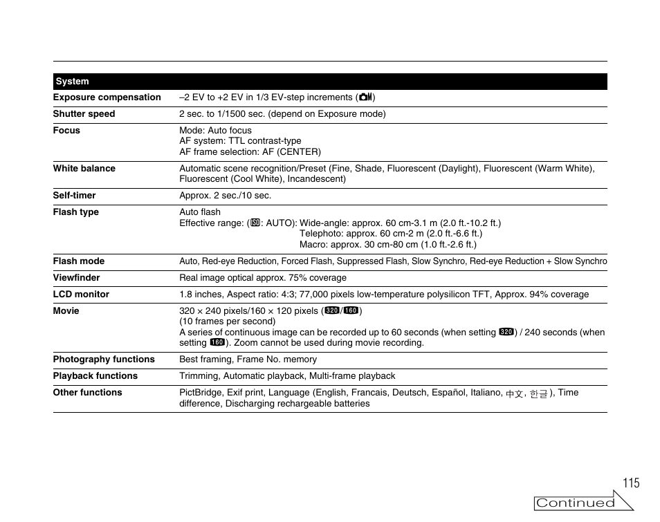 FujiFilm FinePix A400 User Manual | Page 115 / 132