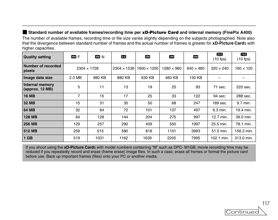 FujiFilm FinePix A400 User Manual | Page 117 / 132