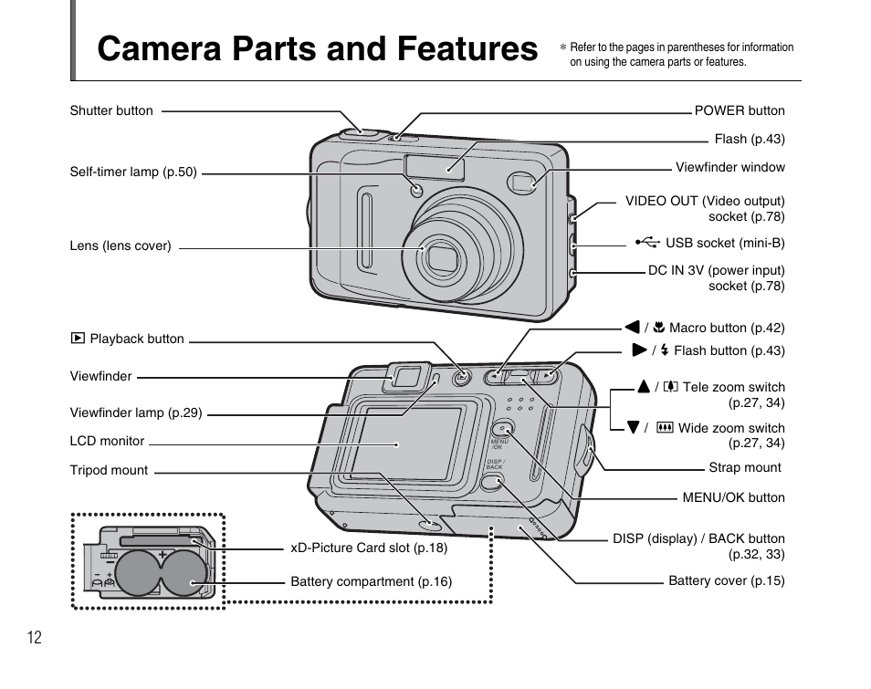 Camera parts and features | FujiFilm FinePix A400 User Manual | Page 12 / 132