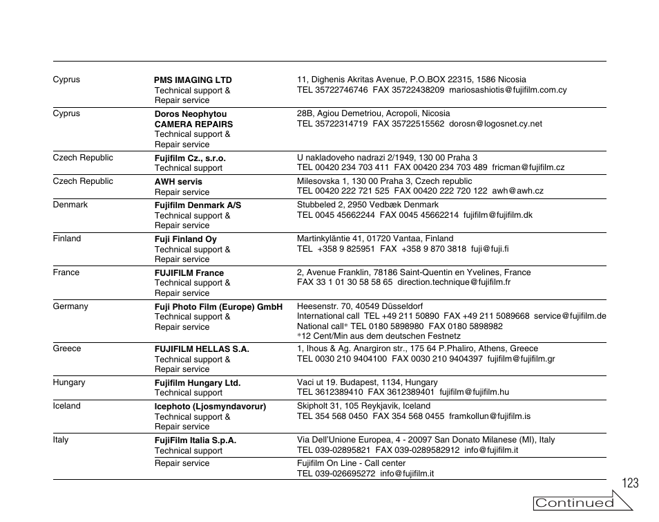 Continued | FujiFilm FinePix A400 User Manual | Page 123 / 132