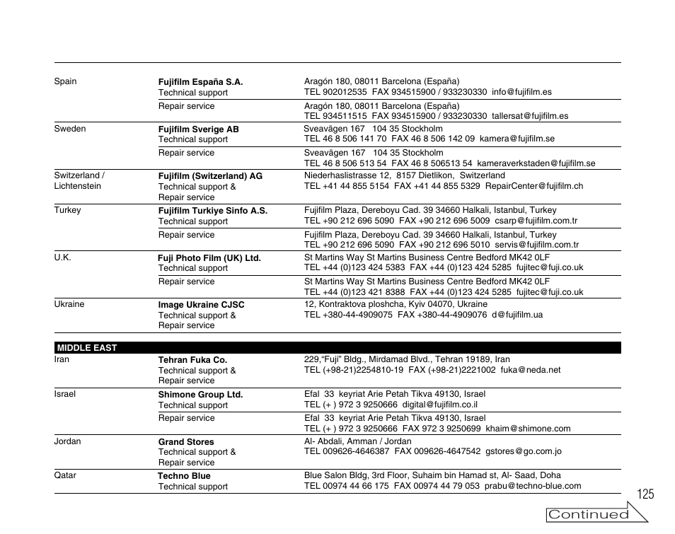 Continued | FujiFilm FinePix A400 User Manual | Page 125 / 132