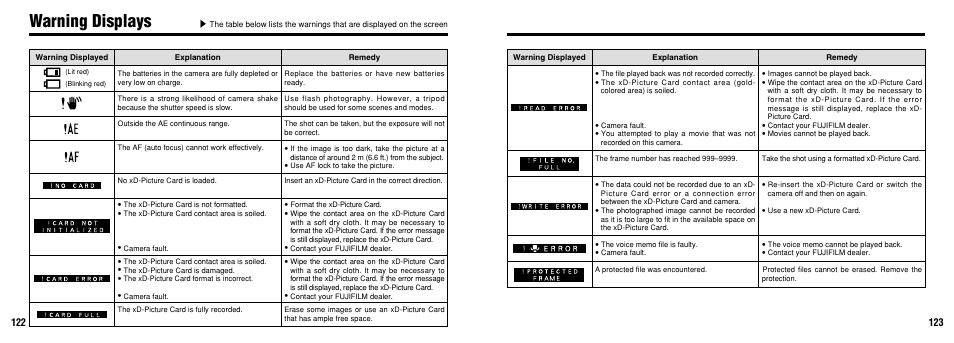 Warning displays | FujiFilm FinePix 3800 User Manual | Page 62 / 69