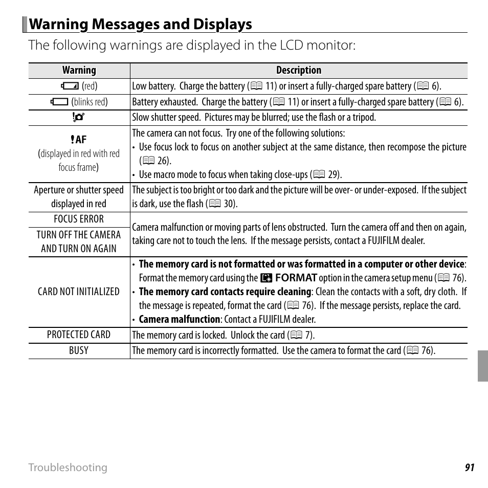Warning messages and displays | FujiFilm FinePix JX500 User Manual | Page 105 / 122