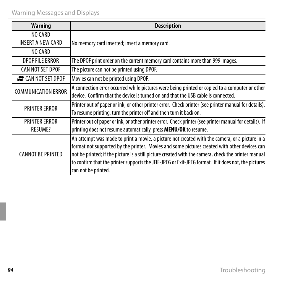 FujiFilm FinePix JX500 User Manual | Page 108 / 122