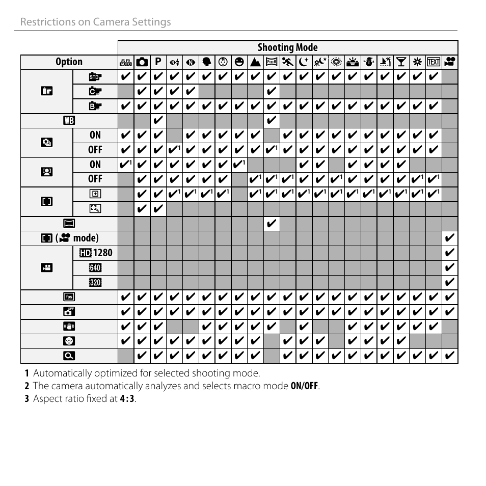 FujiFilm FinePix JX500 User Manual | Page 122 / 122