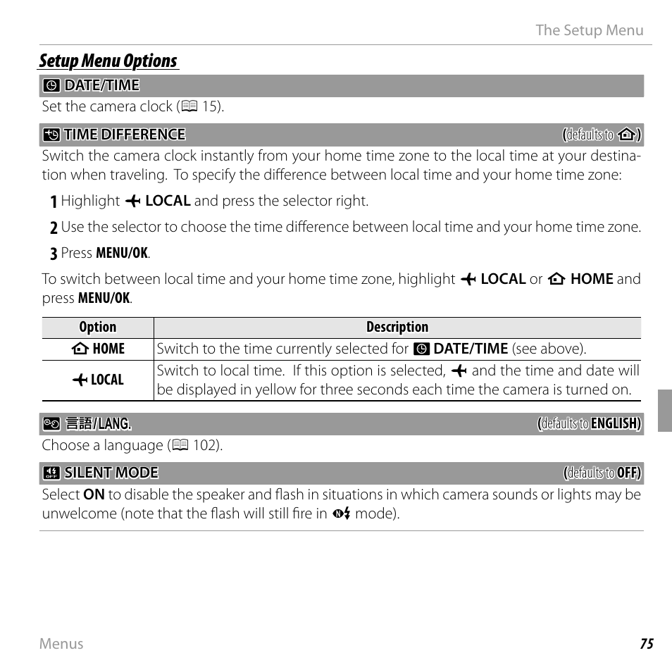 Setup menu options | FujiFilm FinePix JX500 User Manual | Page 89 / 122