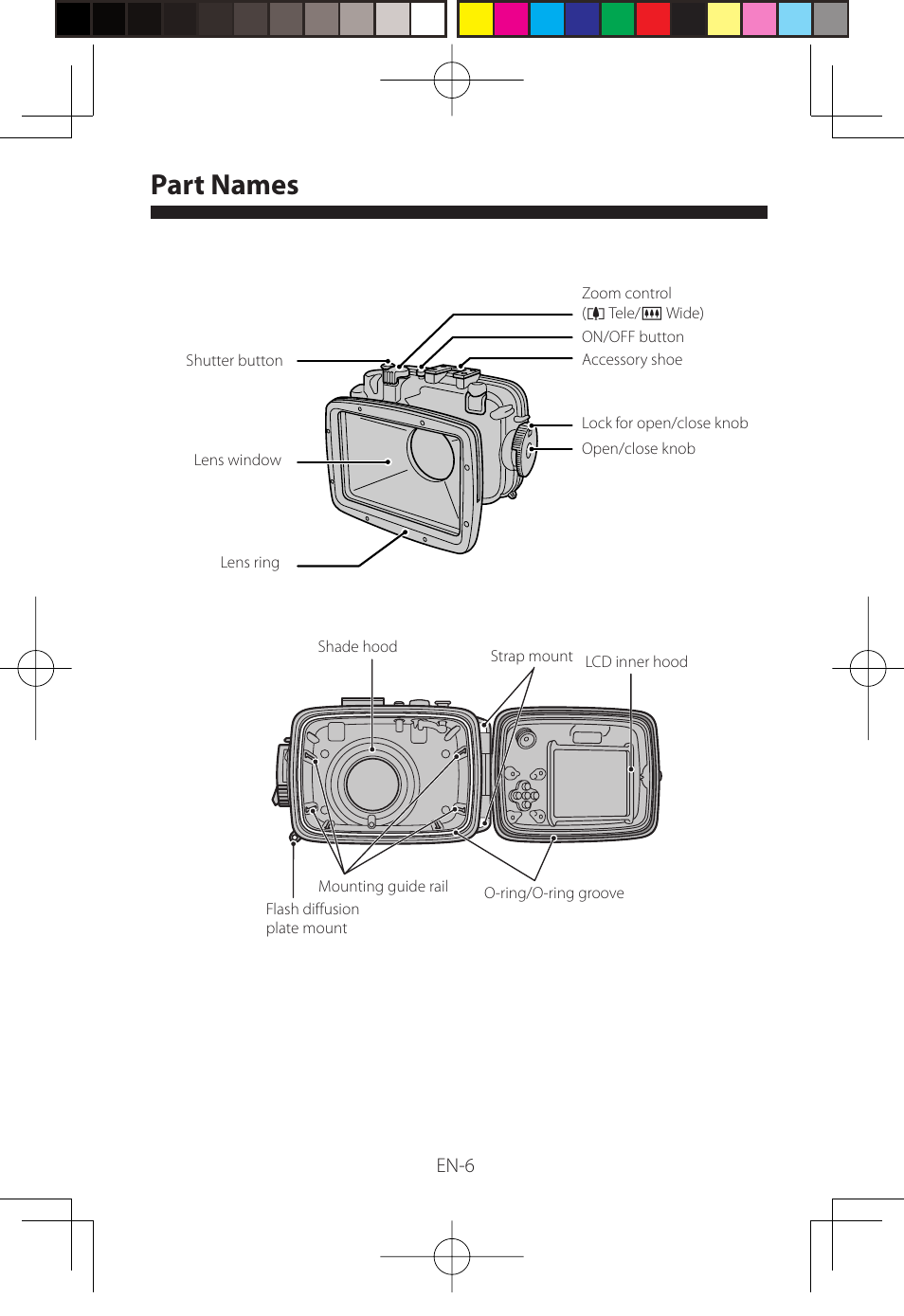 Part names | FujiFilm WP-FXF500 User Manual | Page 38 / 140