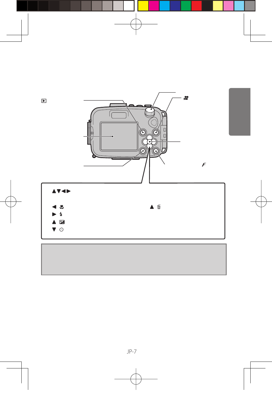 Jp-7 | FujiFilm WP-FXF500 User Manual | Page 7 / 140