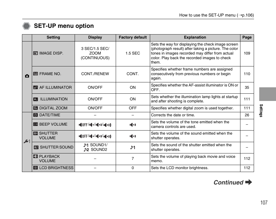 Set-up menu option, Continued q | FujiFilm F45fd User Manual | Page 107 / 180