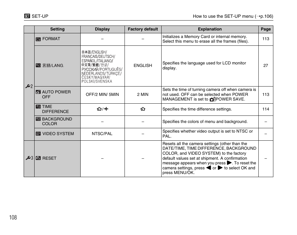 FujiFilm F45fd User Manual | Page 108 / 180