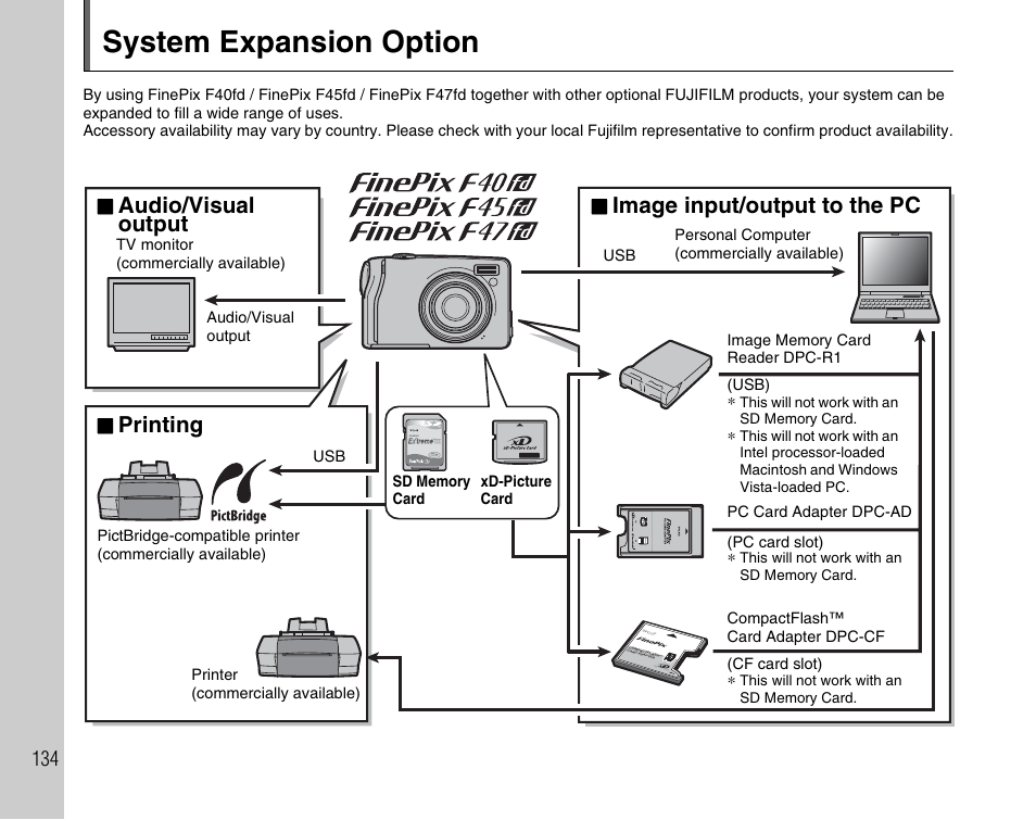 System expansion option, Audio/visual, Output | Printing, Image input/output to the pc | FujiFilm F45fd User Manual | Page 134 / 180