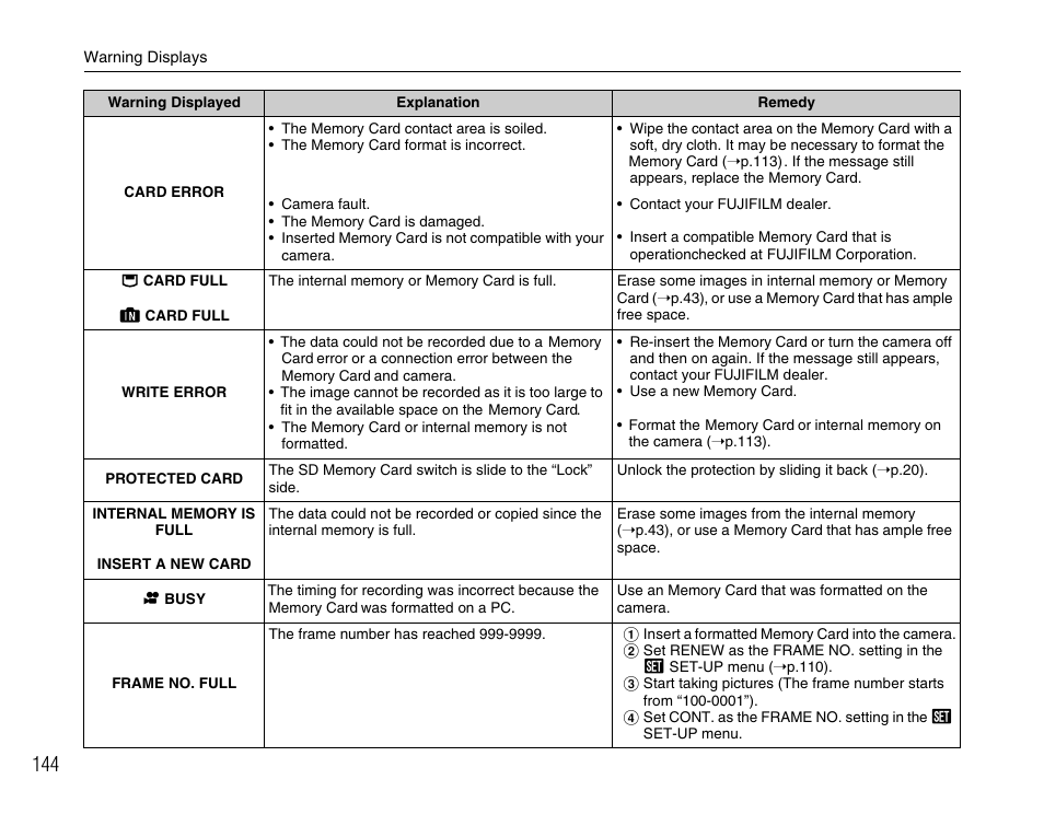 FujiFilm F45fd User Manual | Page 144 / 180