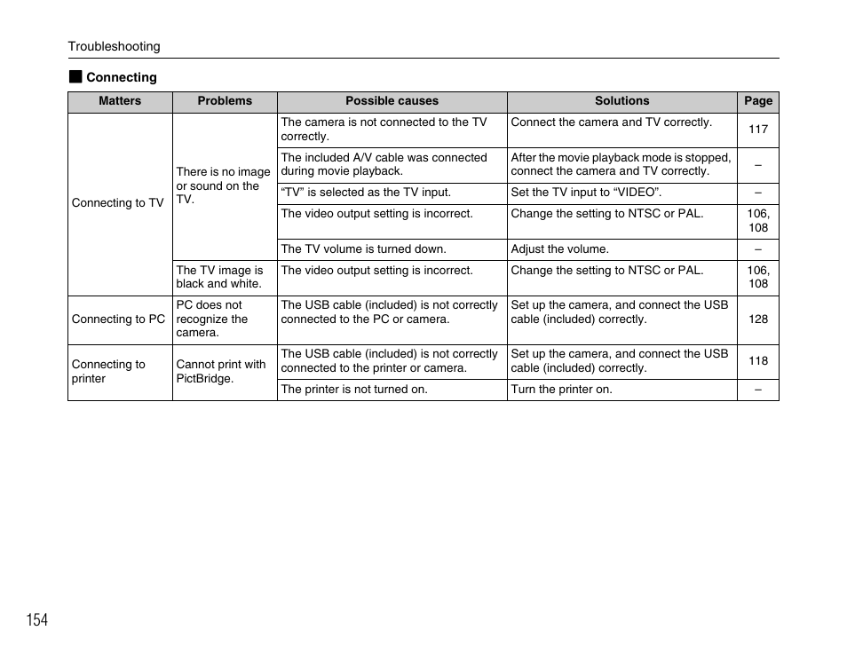 FujiFilm F45fd User Manual | Page 154 / 180