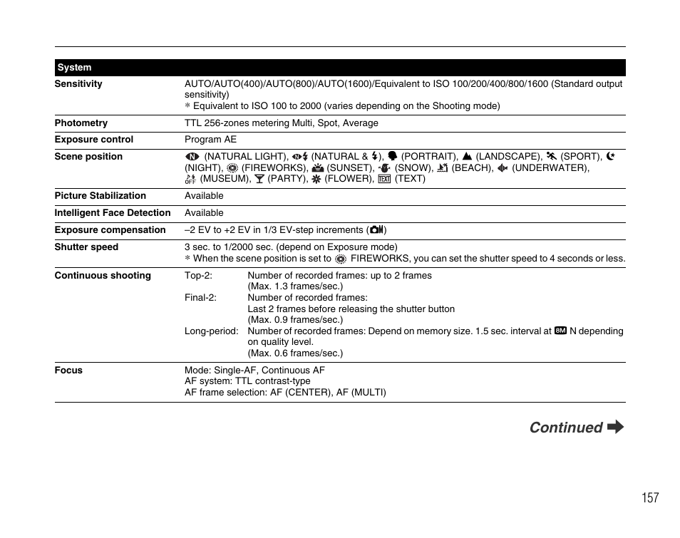 Continued q | FujiFilm F45fd User Manual | Page 157 / 180