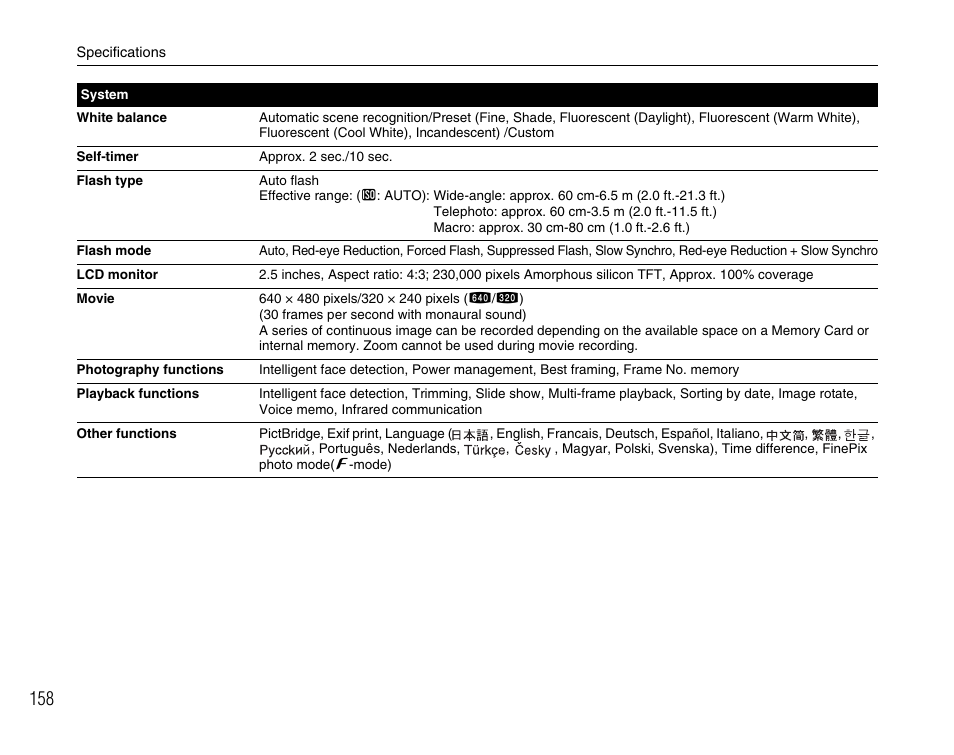 FujiFilm F45fd User Manual | Page 158 / 180