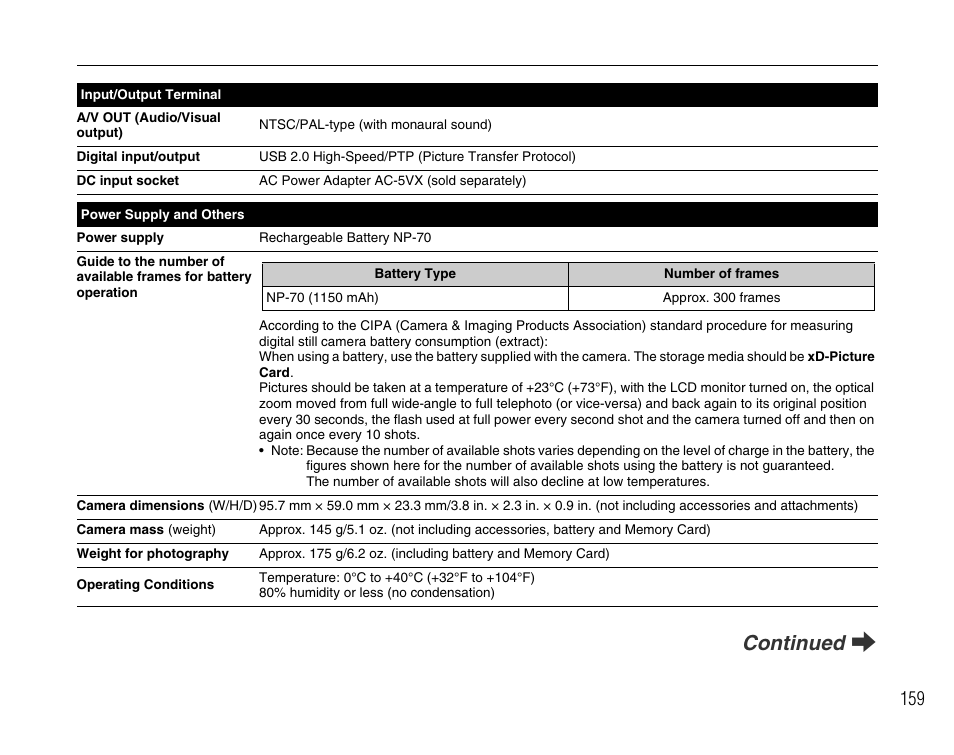 Continued q | FujiFilm F45fd User Manual | Page 159 / 180