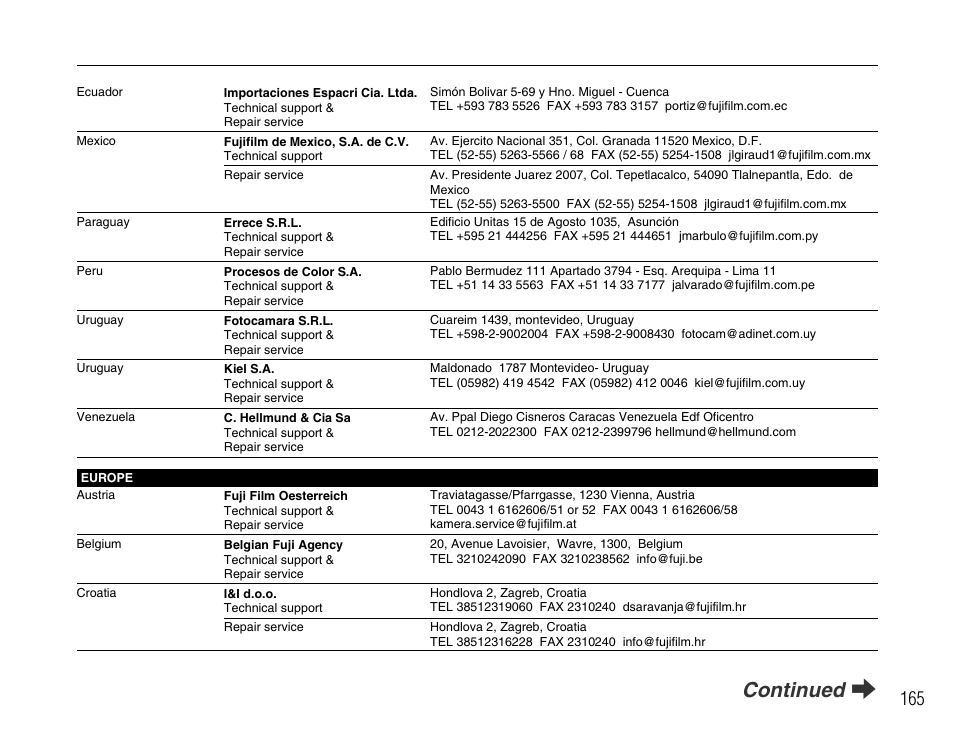 Continued q | FujiFilm F45fd User Manual | Page 165 / 180