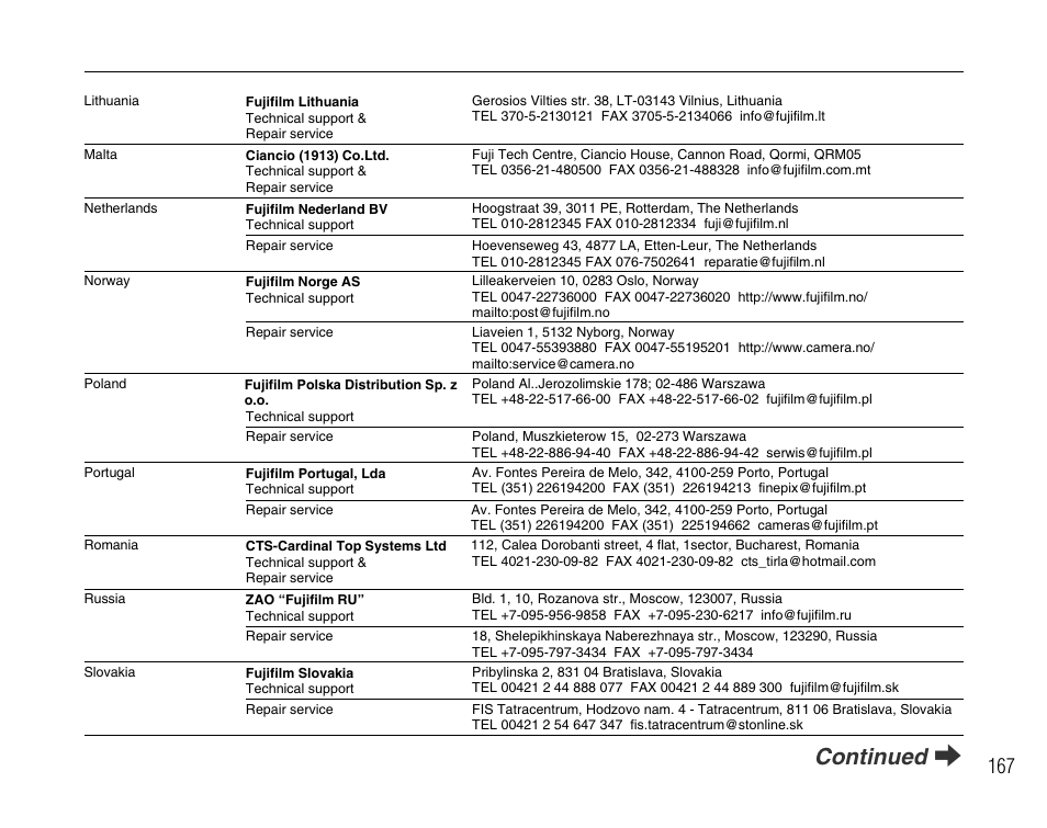 Continued q | FujiFilm F45fd User Manual | Page 167 / 180