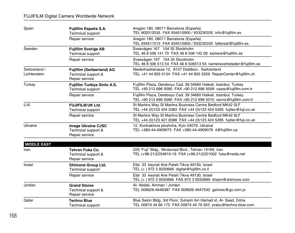 FujiFilm F45fd User Manual | Page 168 / 180